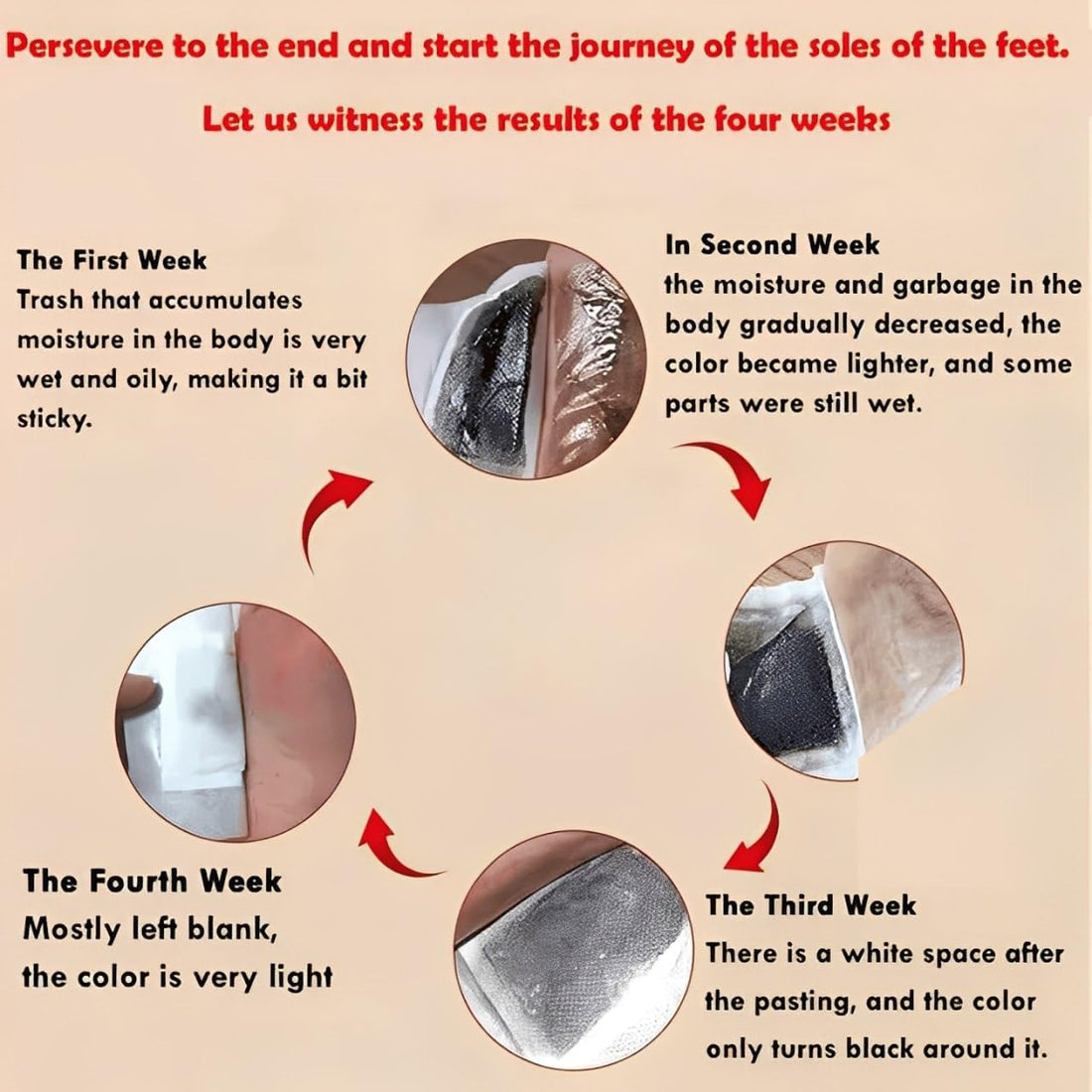 Ayurvedic Herbal Foot Detox Patches – 100% Natural Ingredients | BUY 10 GET 10 FREE (Pack of 20)